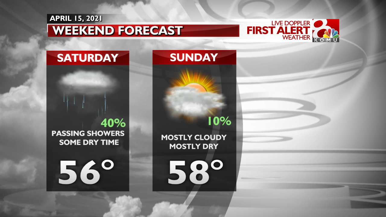 Two Panel Weekend Planner Test.png